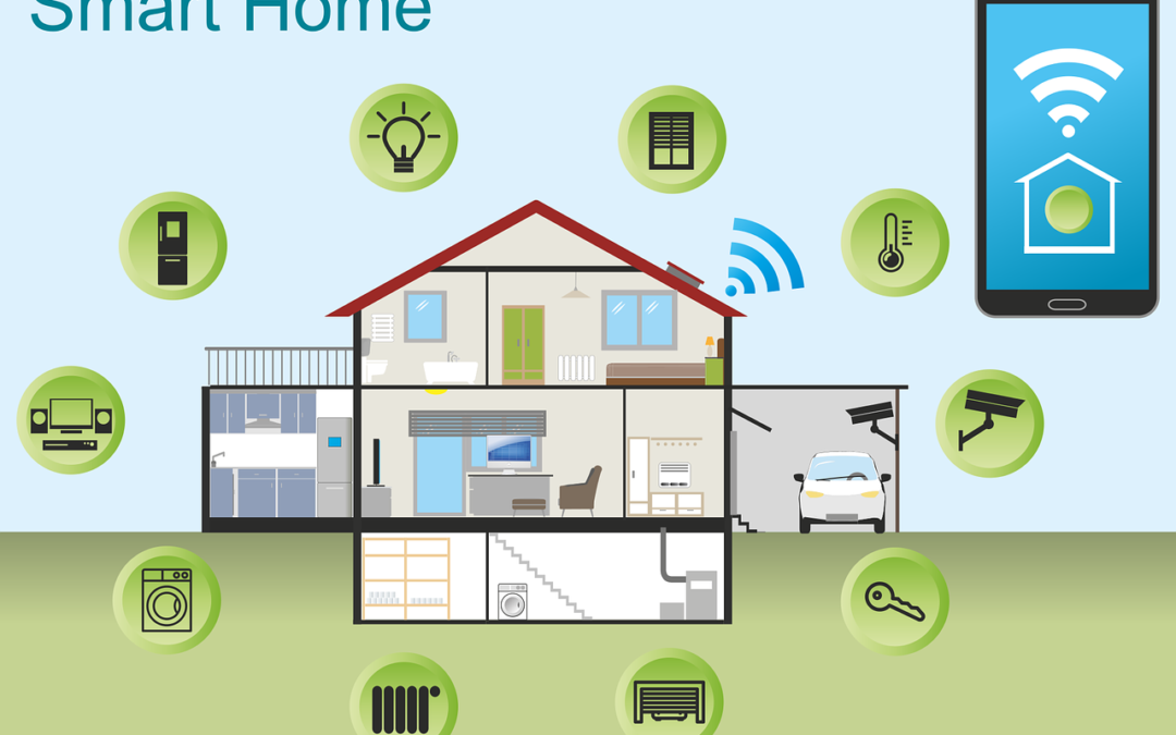 Home Security System – a Necessity for every household